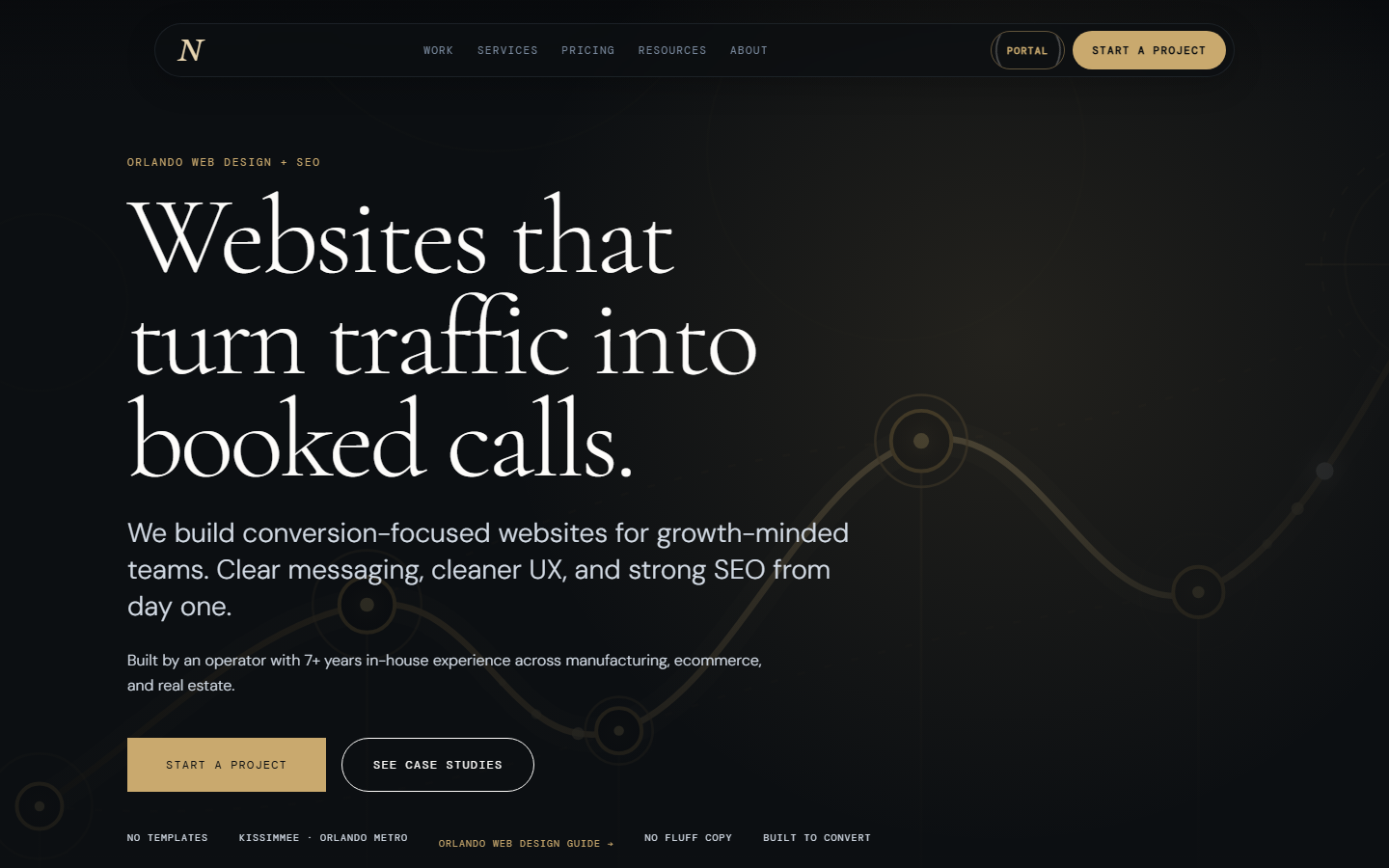 Nexrena Platform — Full-Stack Agency Operations System preview